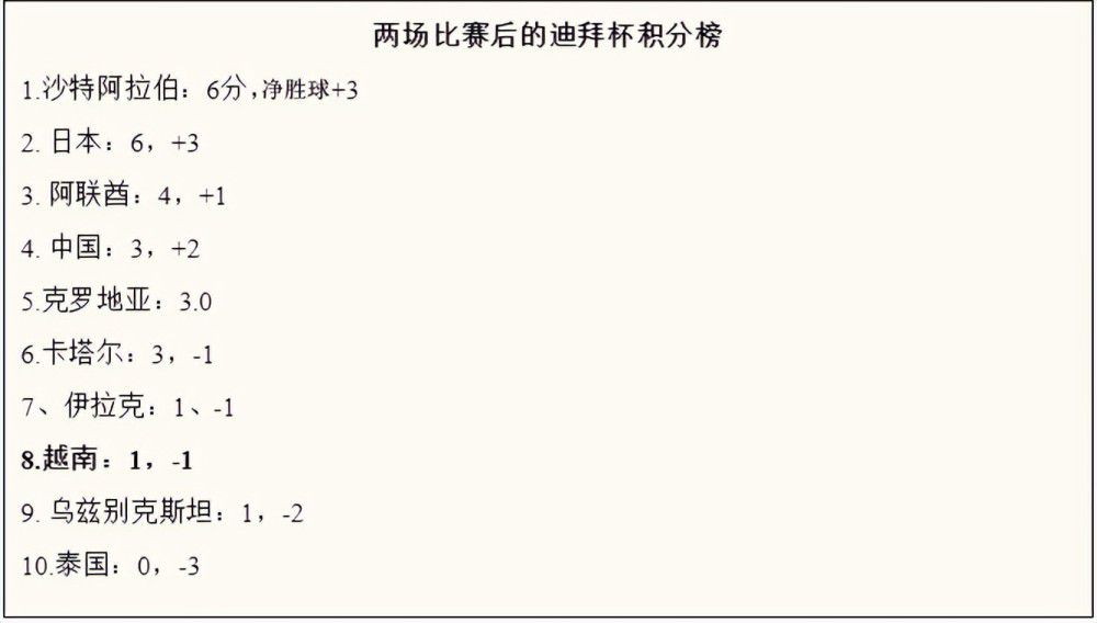 叶涛家里那个家具企业，一年不过几亿欧元的利润，叶长空正常情况下，一年干花就得花掉这么多。